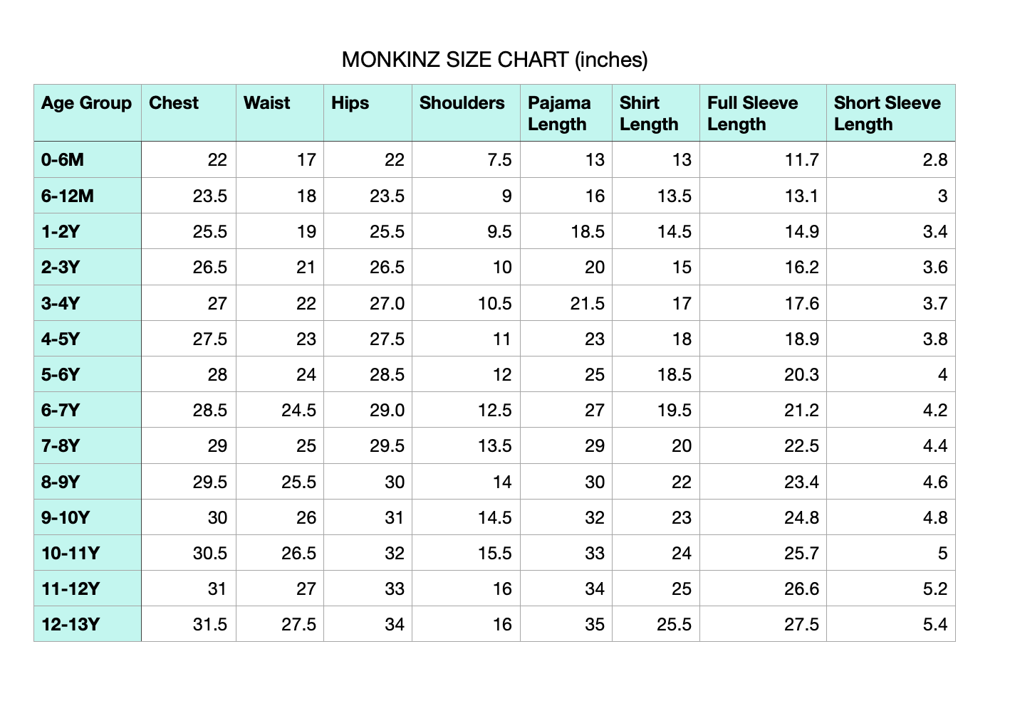 Cute Doggo Printed Nightsuit